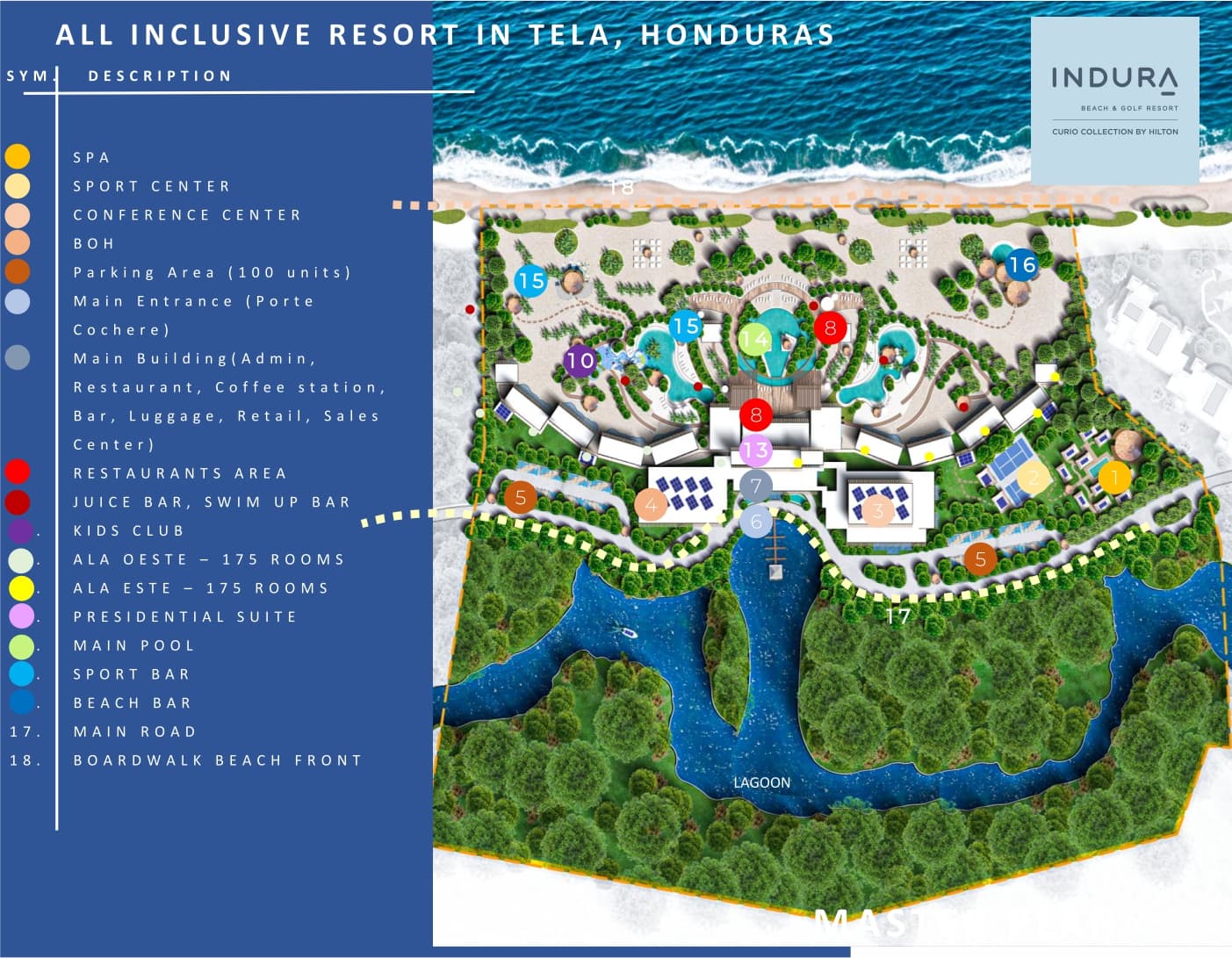 Desarrollo Turístico Bahía de Tela – Resort Familiar All Inclusive