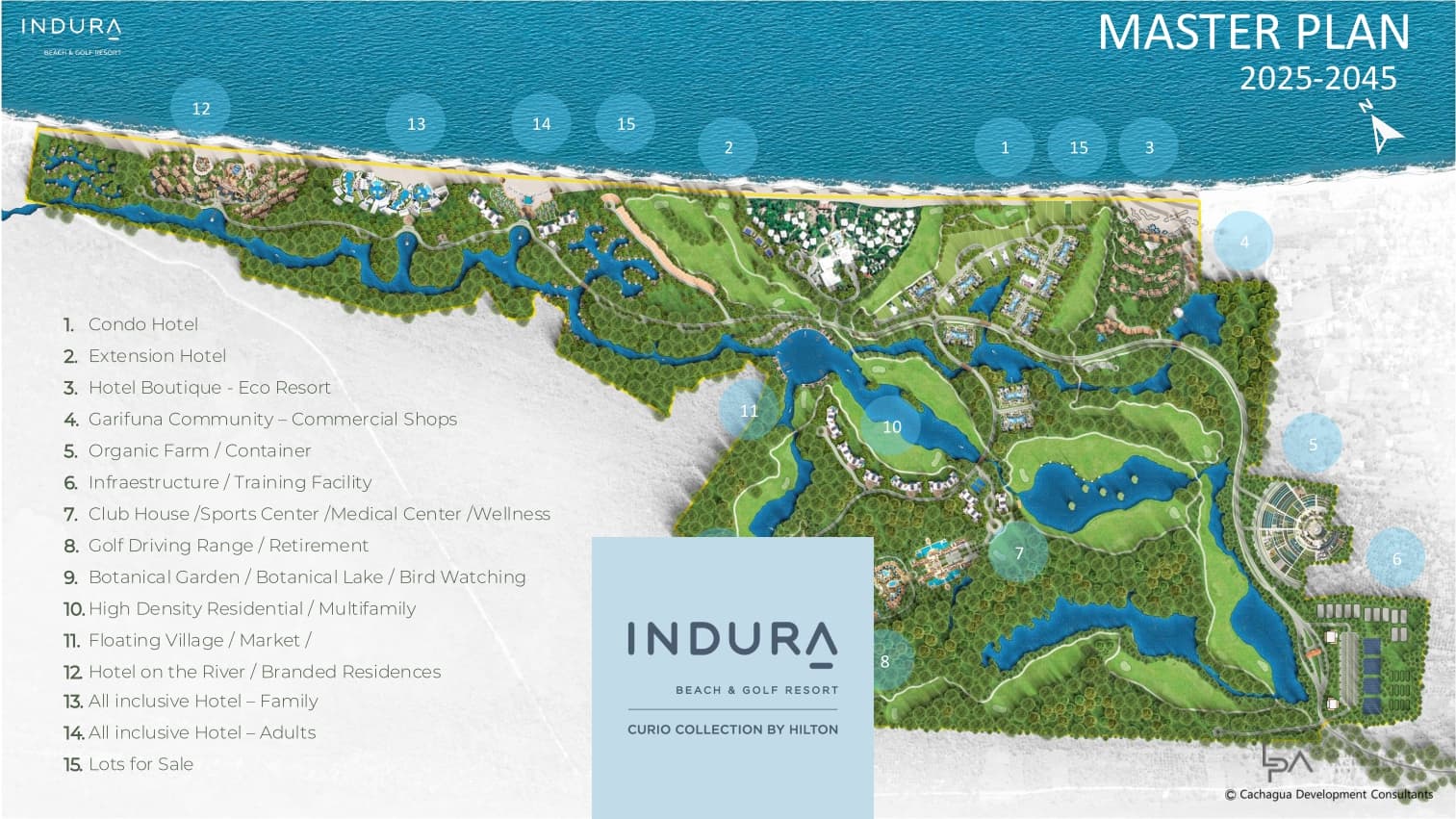 Desarrollo Turístico Bahía de Tela – Master Plan 2025–2045